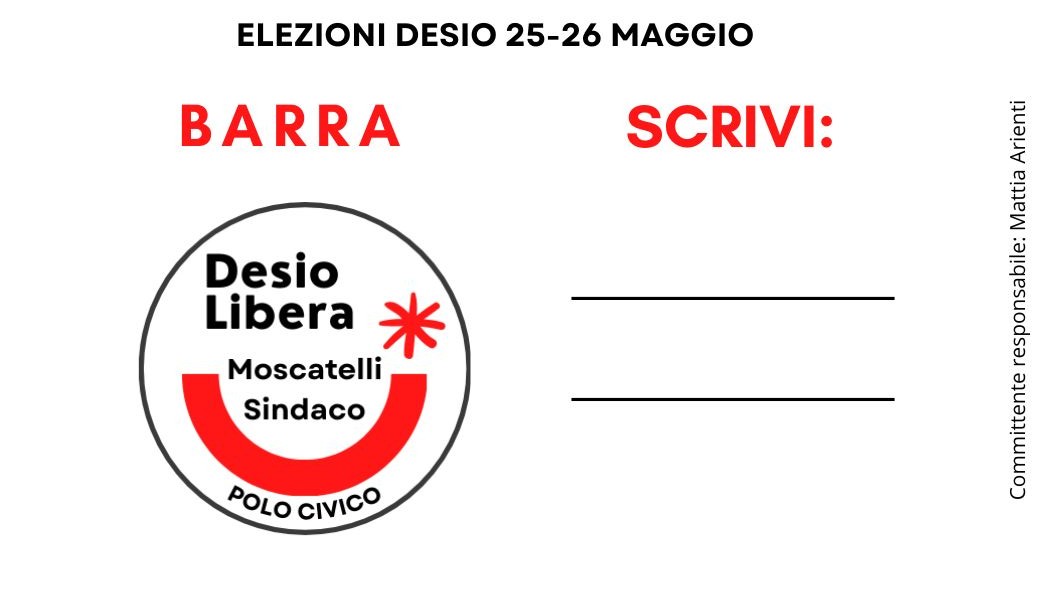 Come votare Desio Libera